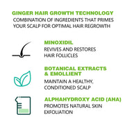 SEFUDUN Peppermint Hair Growth Serum, 10ml