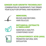 SEFUDUN Peppermint Hair Growth Serum, 10ml