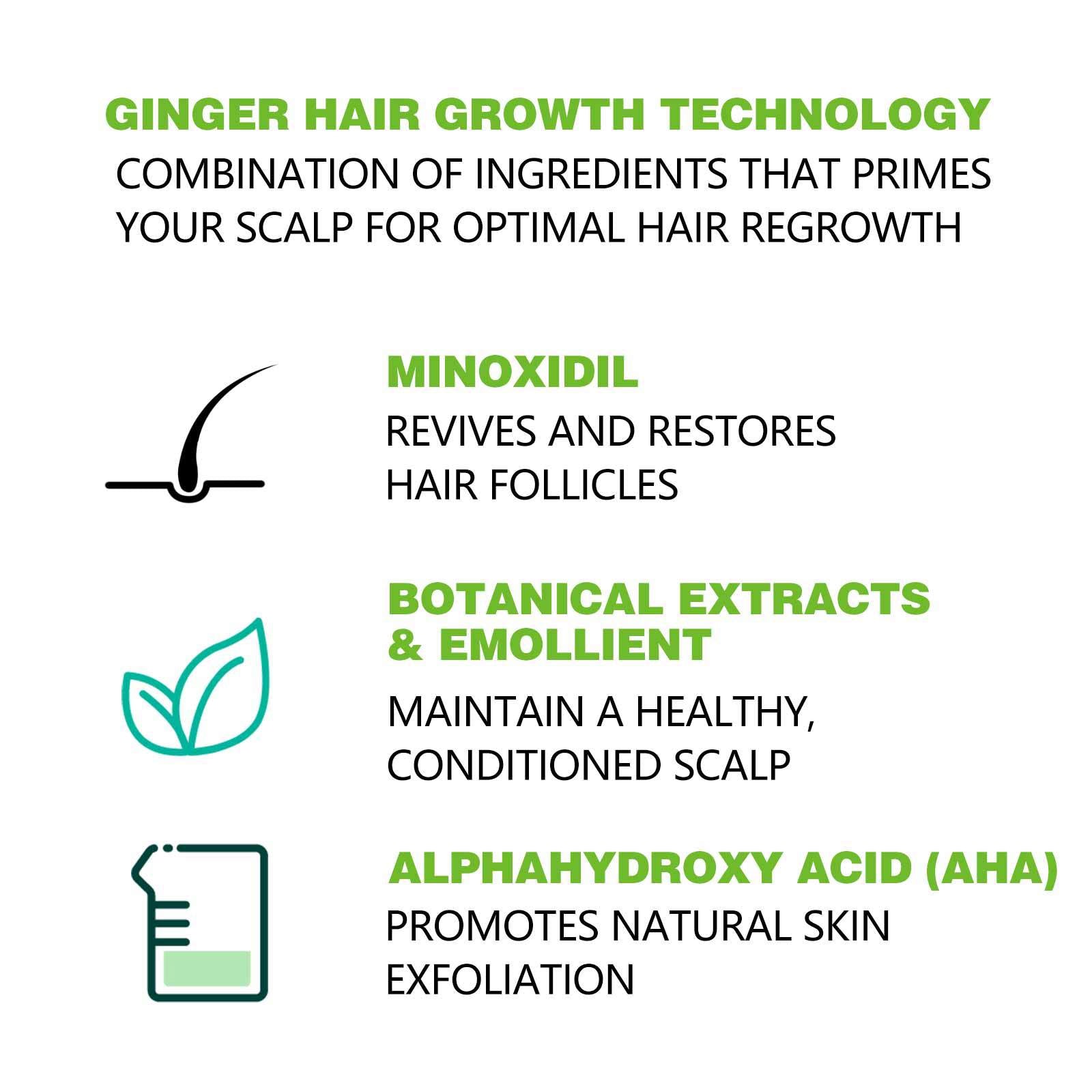 SEFUDUN Peppermint Hair Growth Serum, 10ml