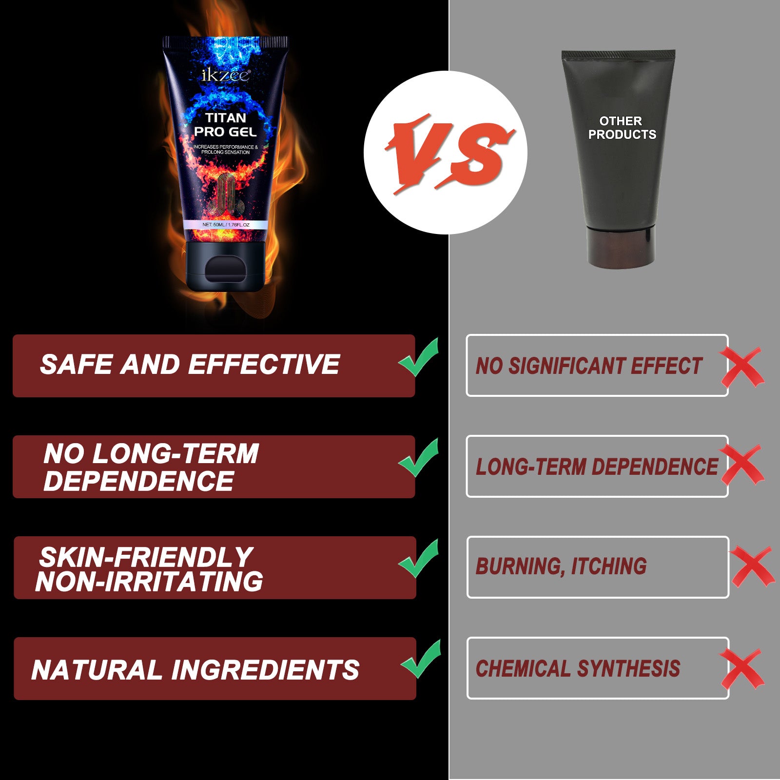 IKZEE Titan PRO Gel for Men, 50ml