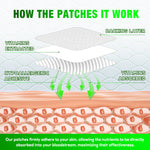 ELAIMEI Vitamin B12 Hypoallergenic Patches, 60pcs