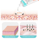 BESTNIFFES Hot Slimming Cream, 60ml