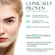 ELBBUB Anti Wrinkle Face Cream, 50ml