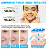 IKZEE Kojic Acid & Turmeric Cleansing Pads, 60pcs
