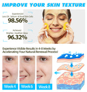 IKZEE Kojic Acid & Turmeric Cleansing Pads, 60pcs