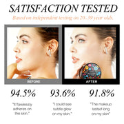 ELAIMEI Air Cushion CC Cream Concealer, Ivory White