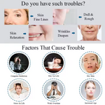 ENVISHA Hyaluronic Acid Face Cream, 50ml