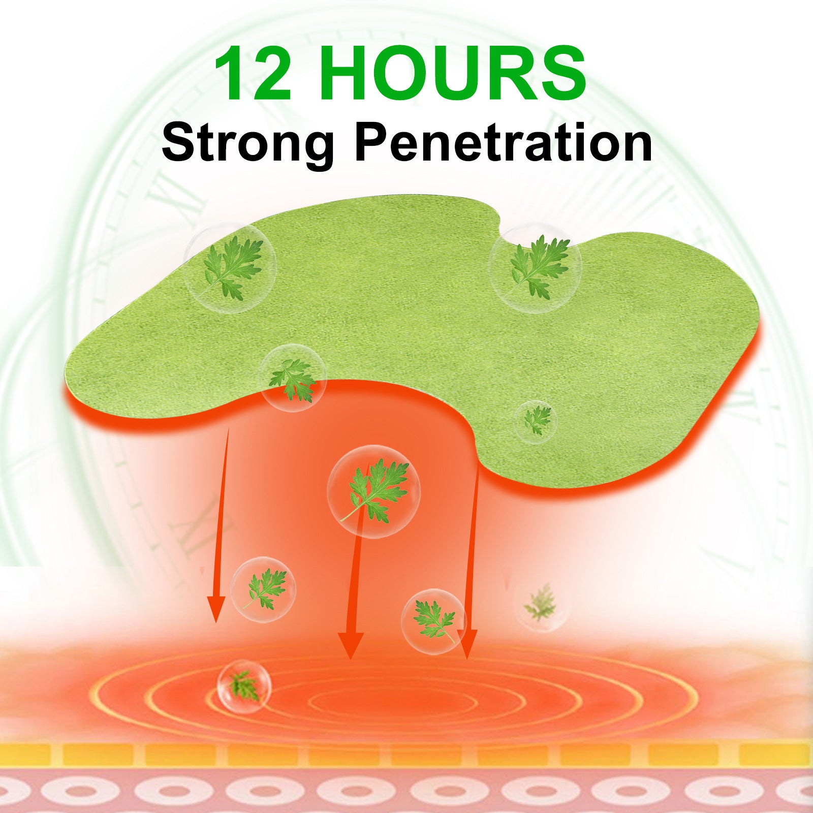 Sefudun Knee Joint Pain Relief Patches, pack of 12pcs