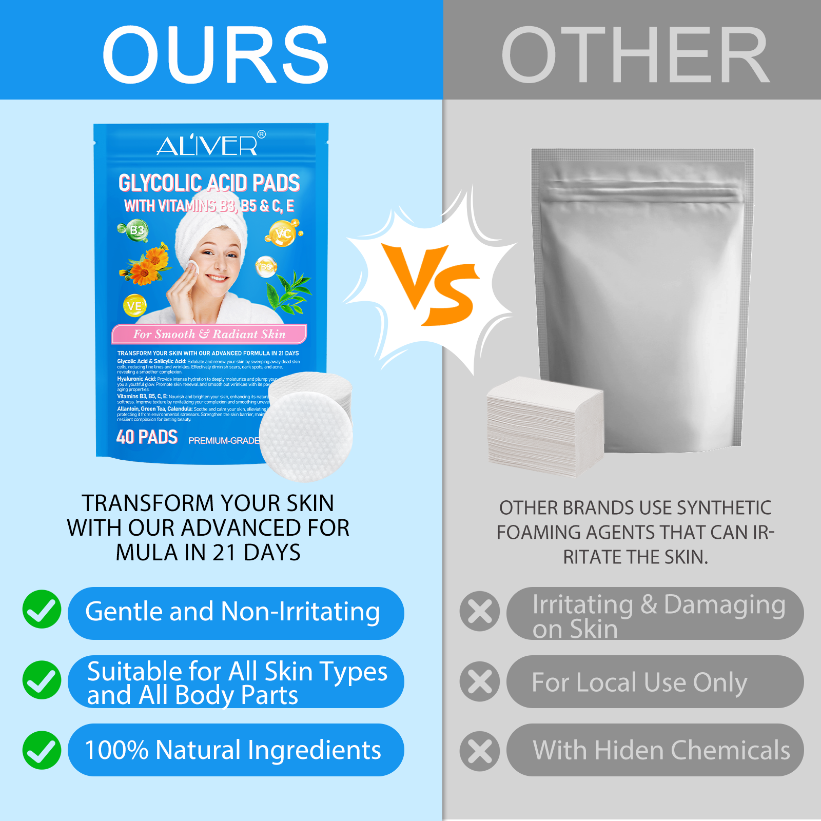 ALIVER Glycolic Acid Exfoliating Pads, 40pcs