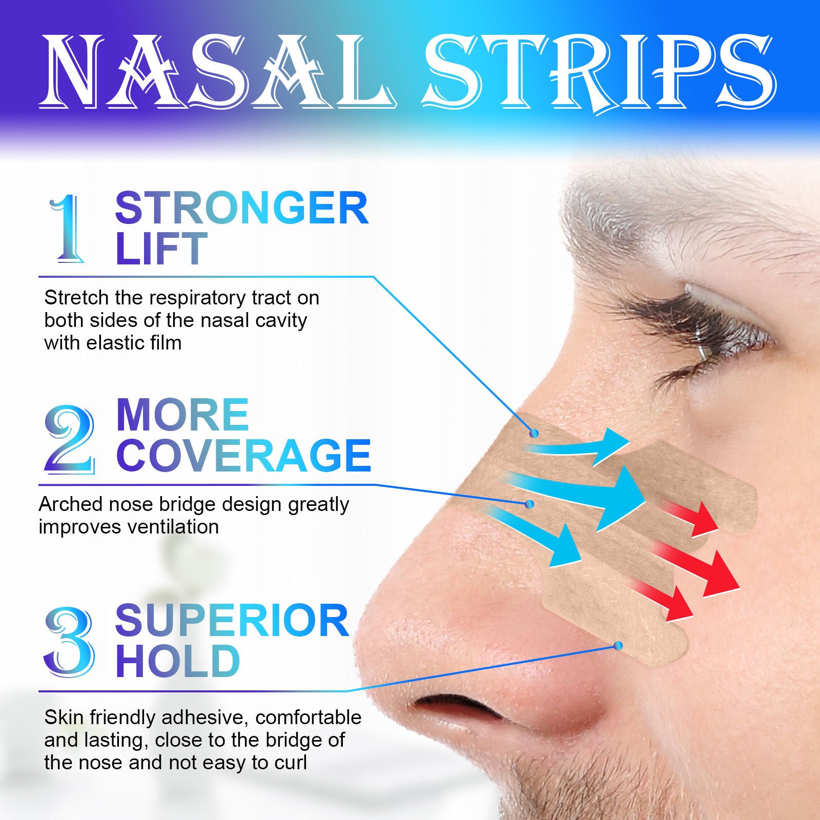 ELAIMEI Anti Snore Nasal Strips, 80pcs