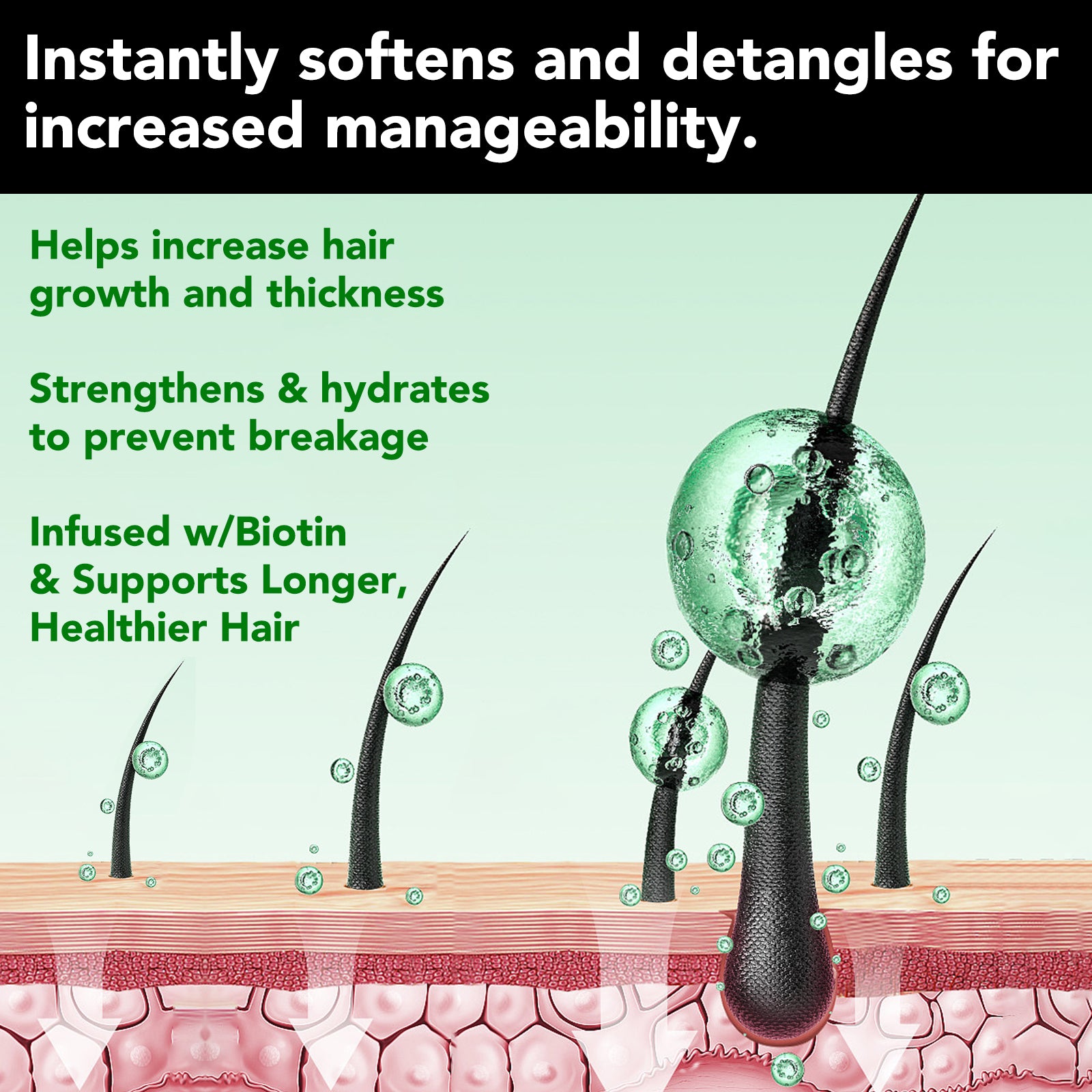 ALIVER Jamaican Black Castor Hair Growth Conditioner, 300ml