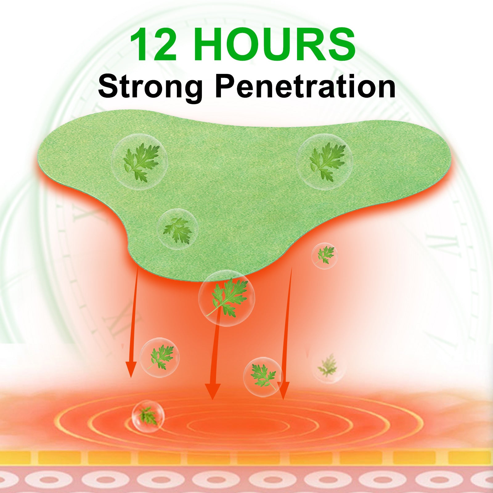 SEFUDUN Cervical Spine Pain Relief Patches, pack of 12pcs