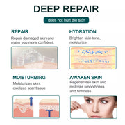 ELAIMEI Silicone Scar Removal Sheets, Roll Tape 3m