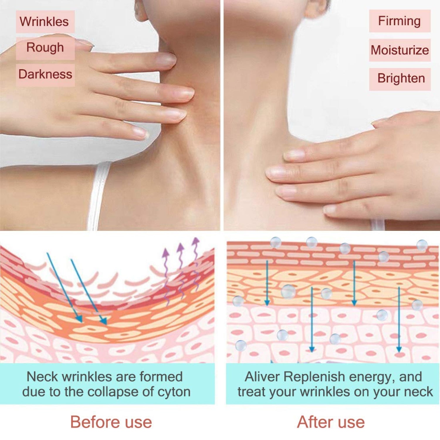 Aliver Firming Neck Skin Cream Roller for Facial Lifting Massage