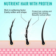 SEFUDUN Hair Straightening Cream, 60ml