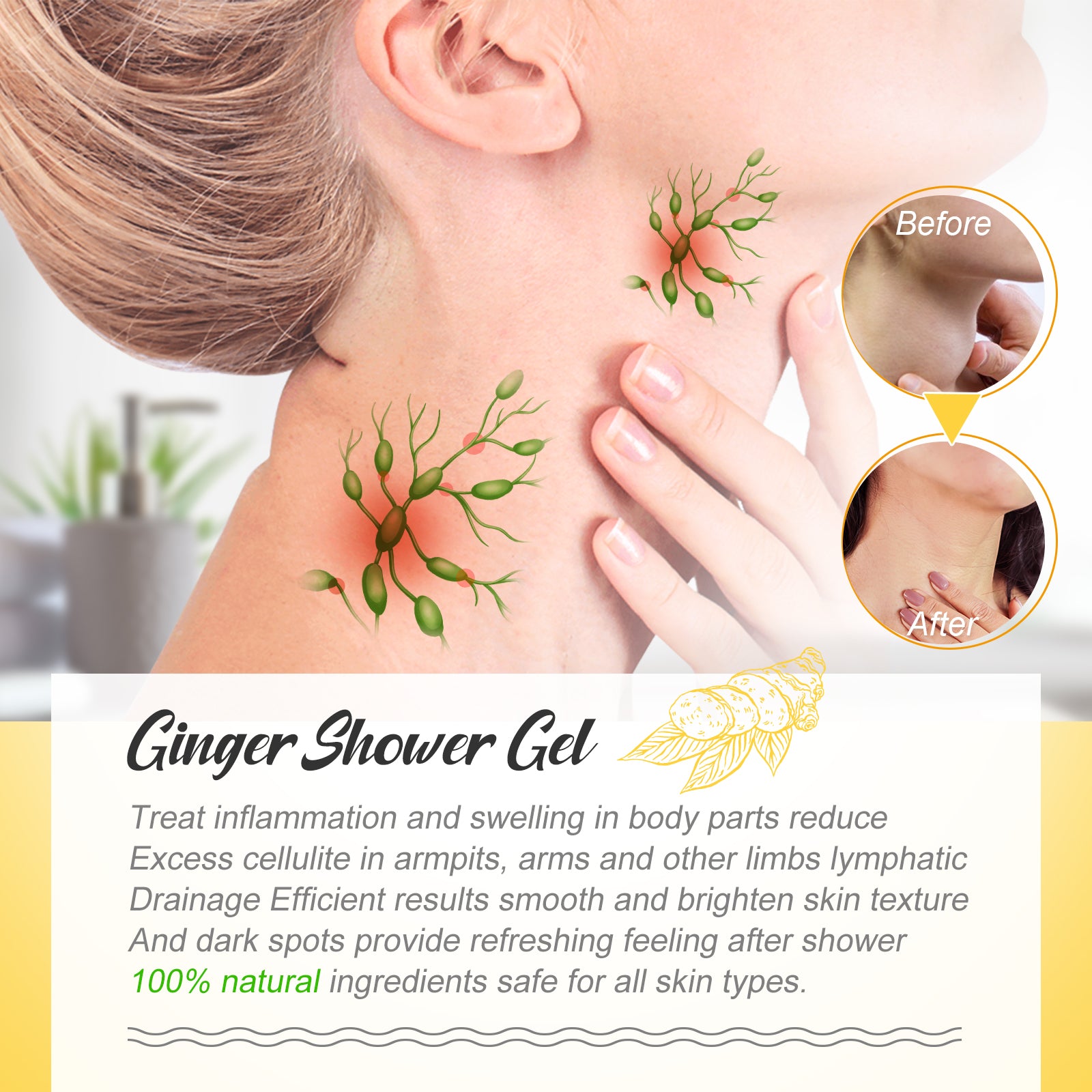 ELAIMEI Lymphatic Drainage Herbal Shower Gel, 30ml X 3 (Ginger)