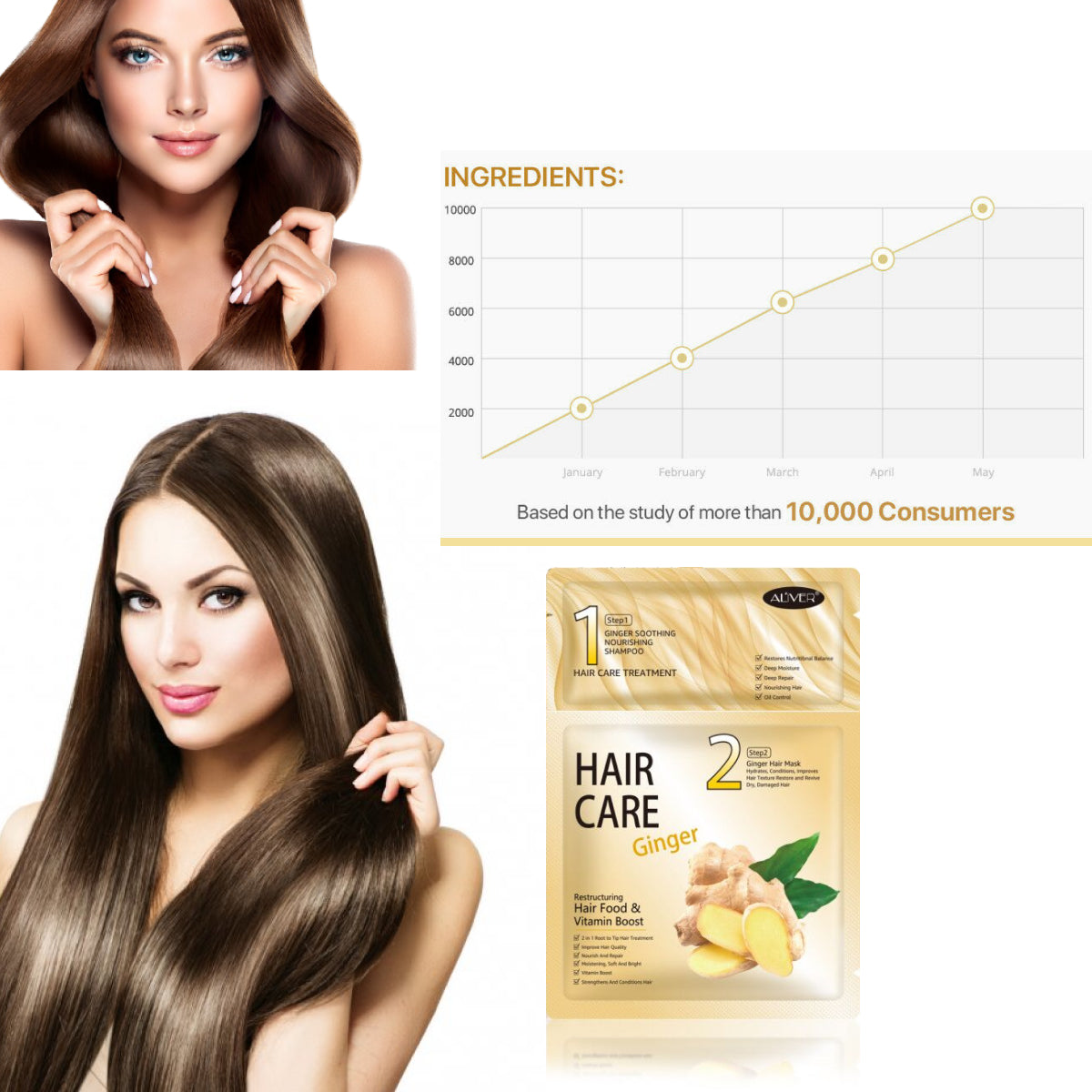 ALIVER 2in1 Ginger Hair Mask & Repair Shampoo Treatment, 35g