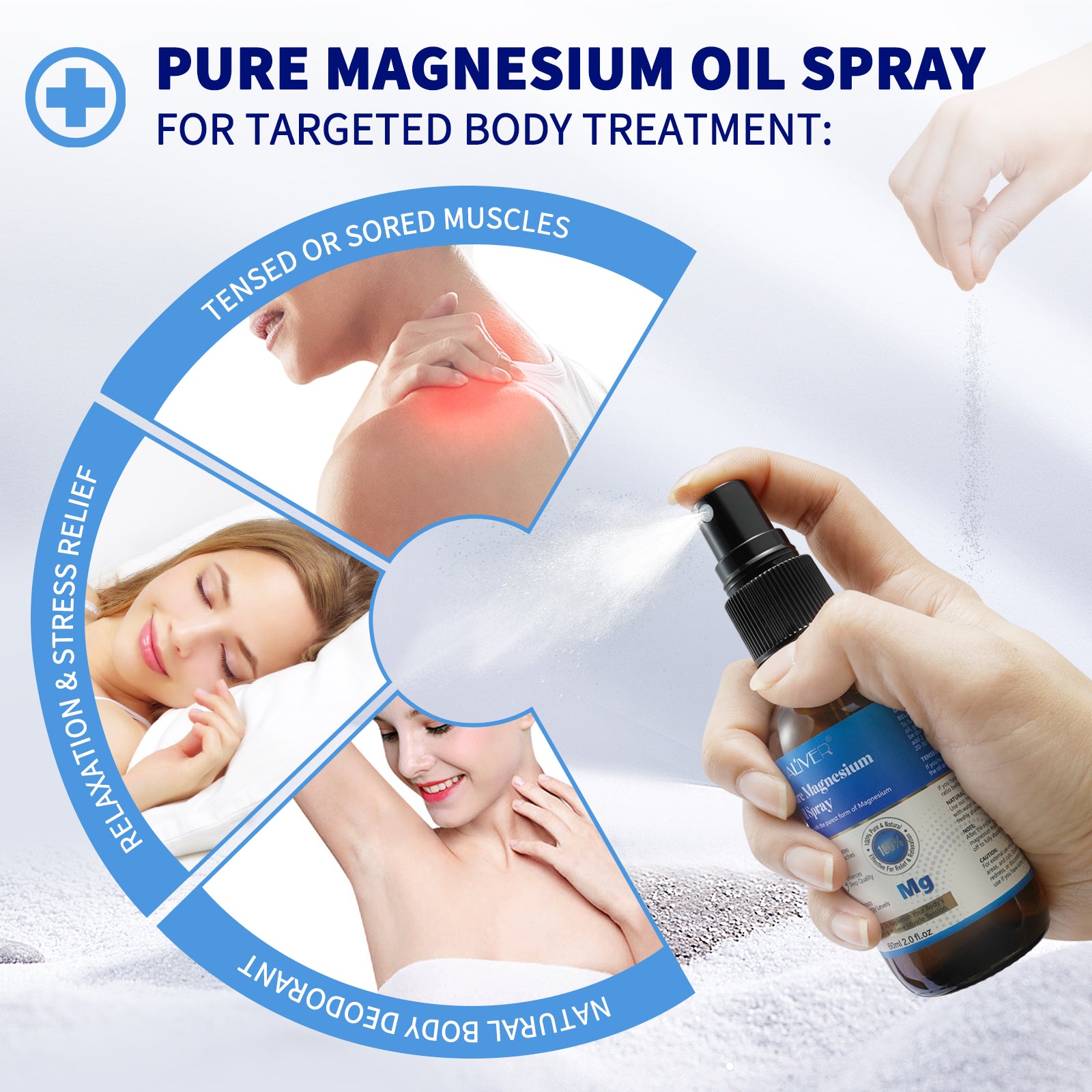 ALIVER Pure & Natural Magnesium Oil for Pain Relief, 60ml