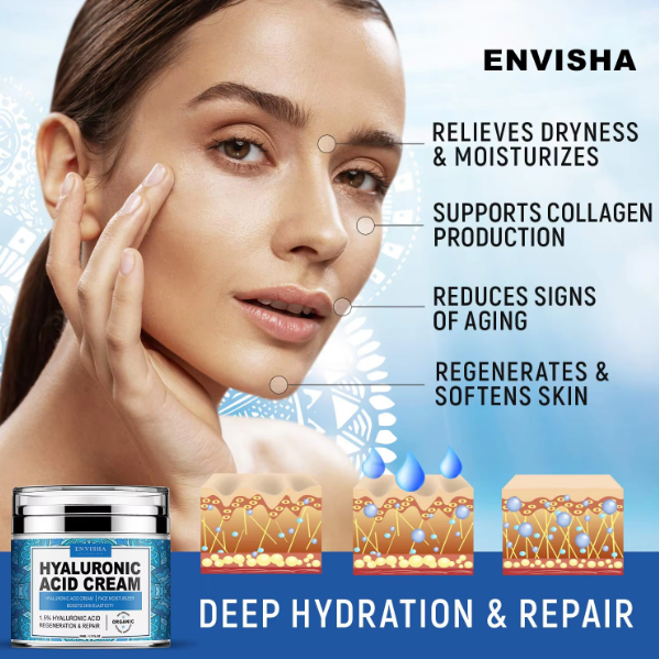 ENVISHA Hyaluronic Acid Face Cream, 50ml