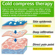 SEFUDUN Joint Relief Cream, 30g