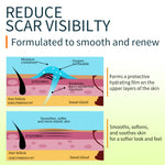 ENVISHA Scar Removal Gel, 50ml