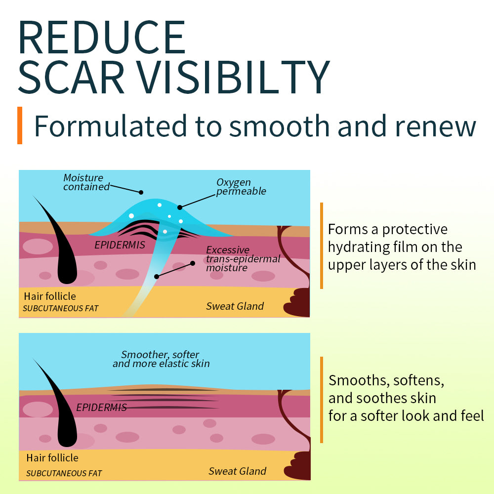ENVISHA Scar Removal Gel, 50ml