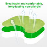 Sefudun Knee Joint Pain Relief Patches, pack of 12pcs