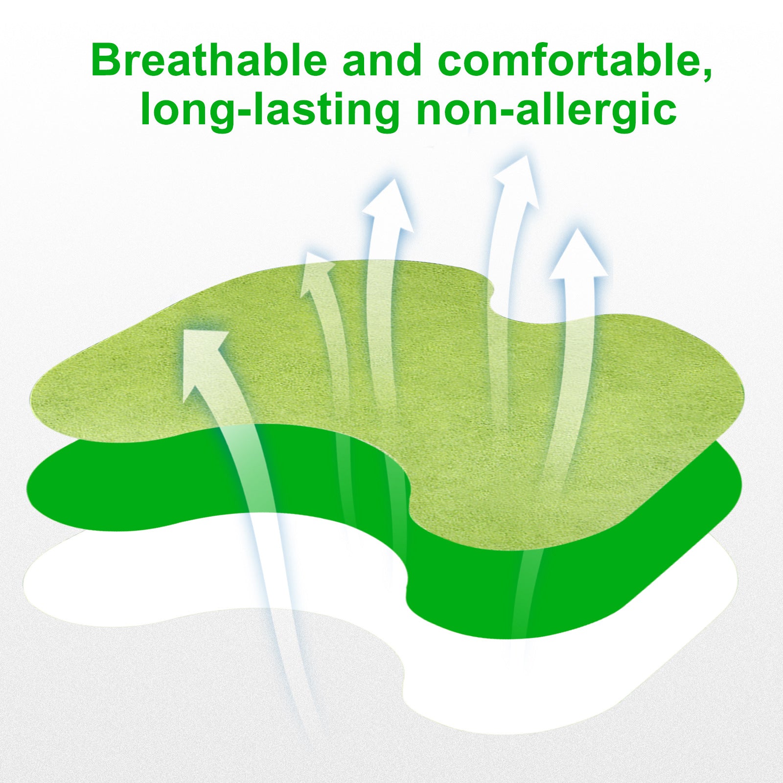 Sefudun Knee Joint Pain Relief Patches, pack of 12pcs