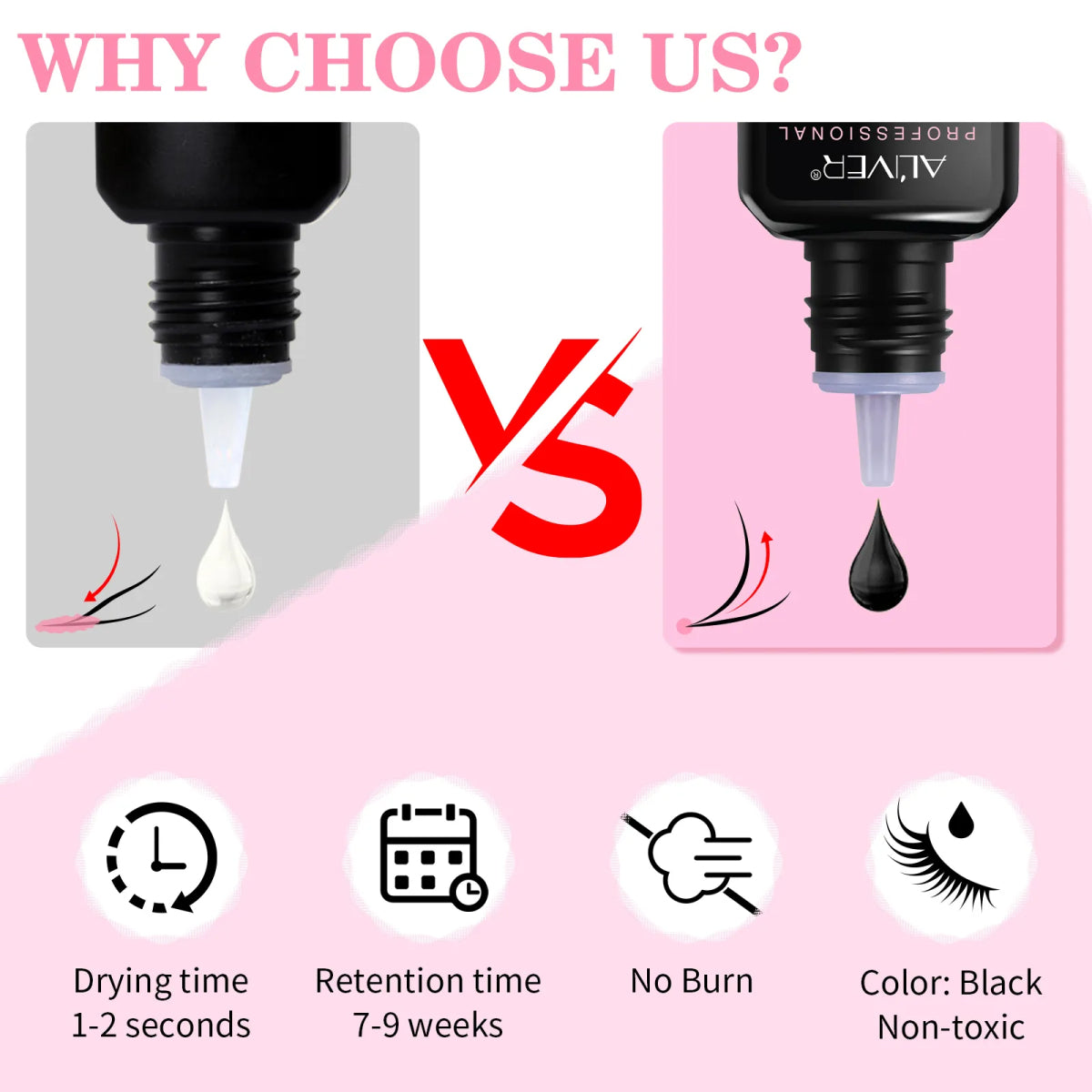 ALIVER Extra Strong Eyelash Extension Glue, 5ml