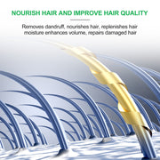 ALIVER Organic Rosemary Hair Growth Shampoo Bar, 60g