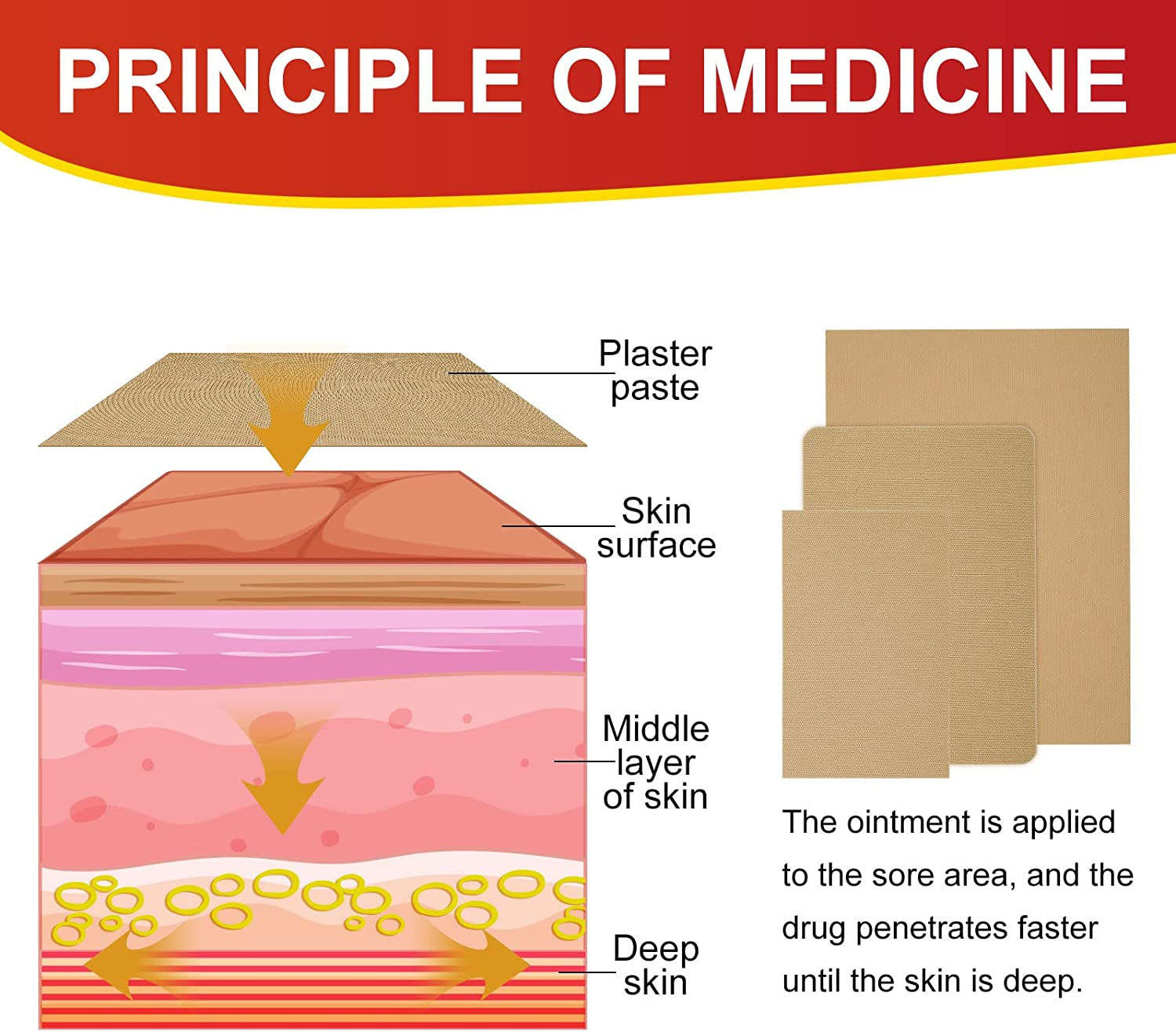 SEFUDUN Pain Relief Patches Set