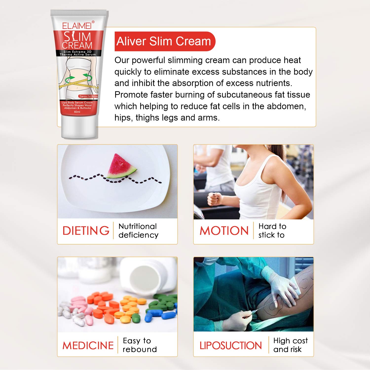 ELAIMEI Slimming Cream for Body, Fat Burning Serum, 60ml