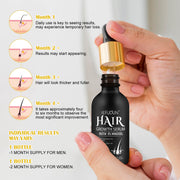SEFUDUN Hair Growth Serum + Derma Roller Kit