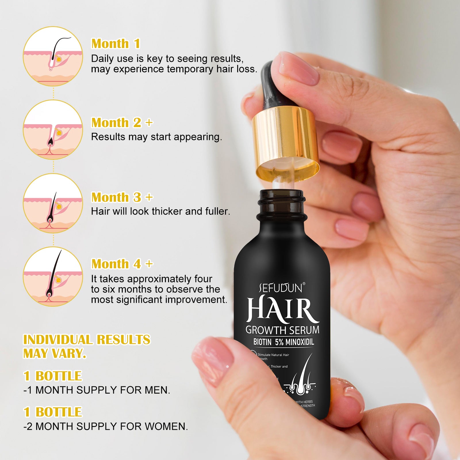 SEFUDUN Hair Growth Serum + Derma Roller Kit