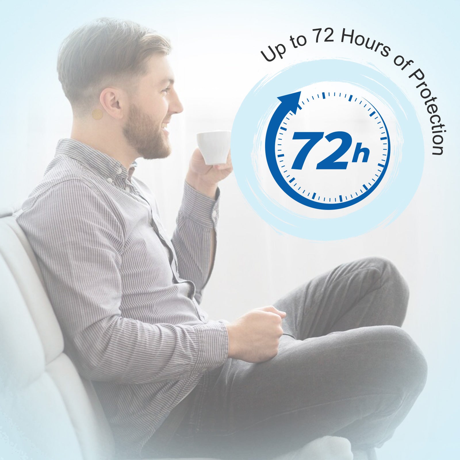 Sefudun Motion Sickness Patch 40 pathces Travel Anti Nausea Safe & Effective Car, Sea, Aeroplan Pads