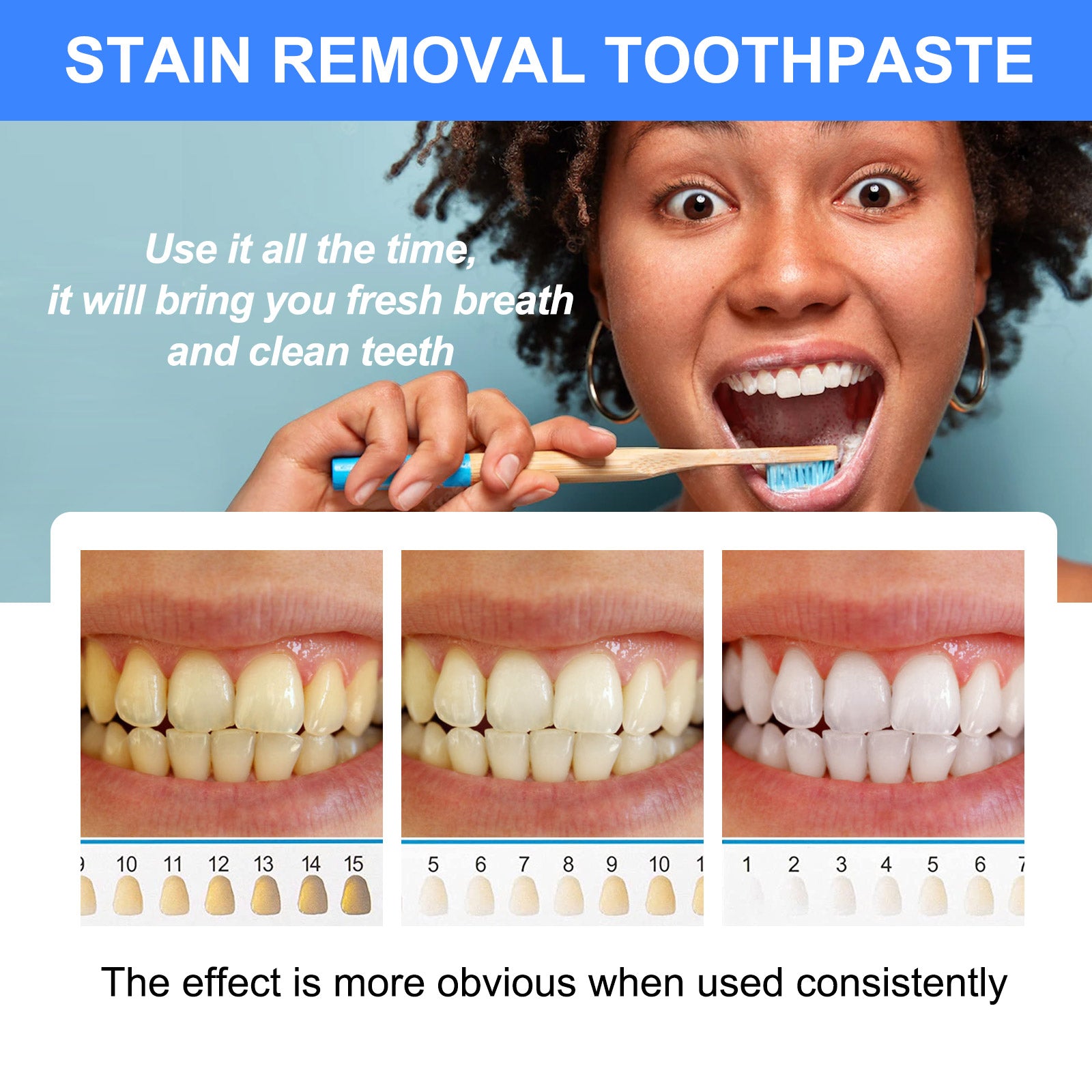 SEFUDUN Whitening Toothpaste for Stain Removal, 110ml (Blueberry)