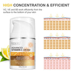 KIZENKA 20% Advanced Vitamin C Cream, 50ml