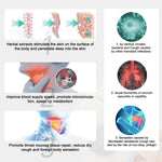 SEFUDUN Cough Relief Patches, 6pcs