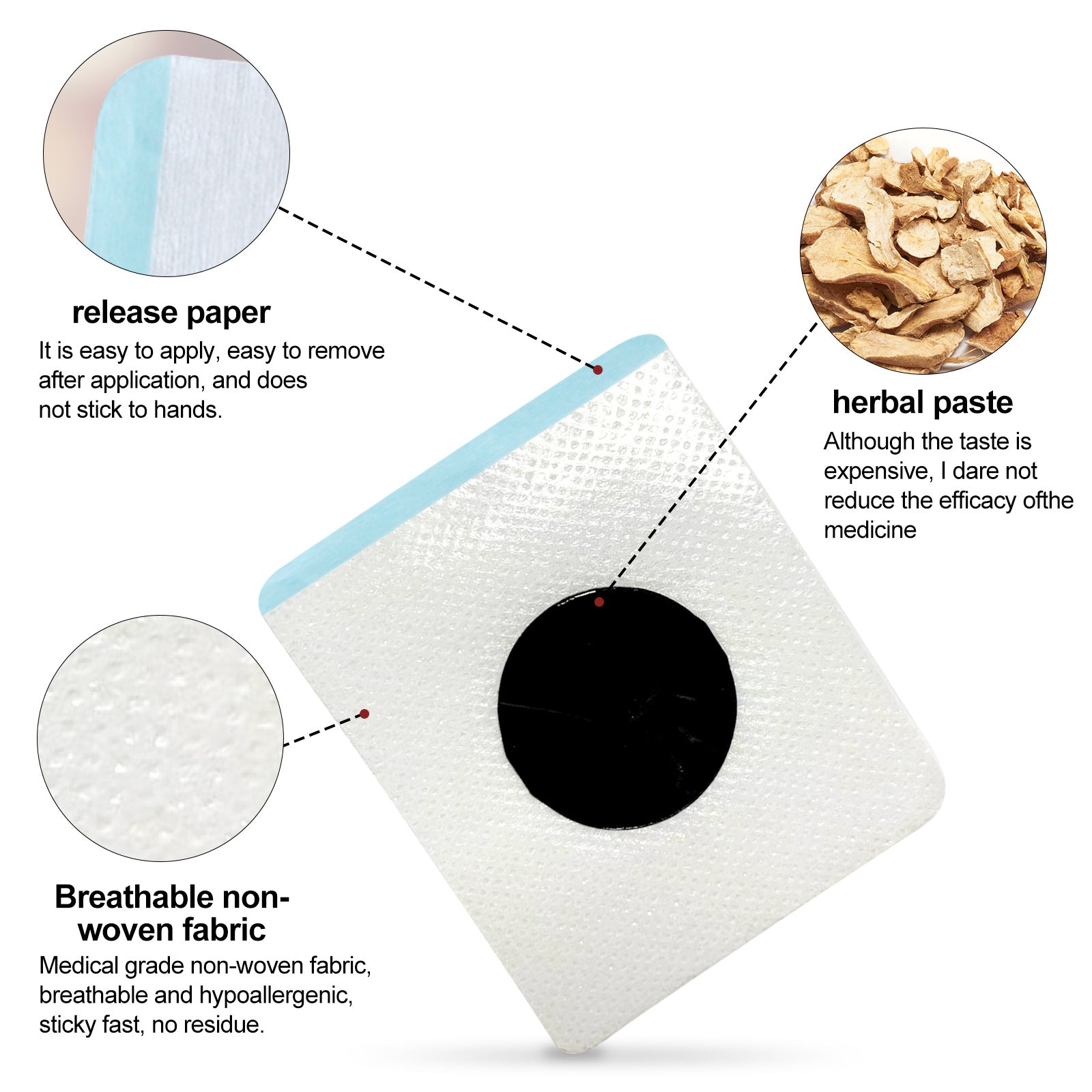 SEFUDUN Cough Relief Patches, 6pcs