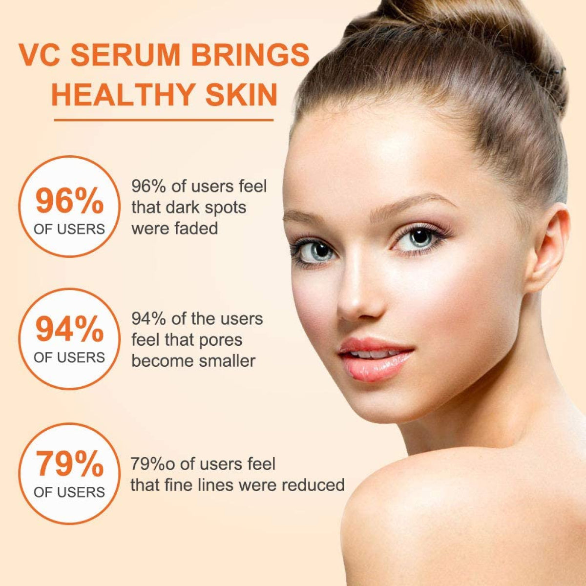 IFUDOIT 20% Vitamin C Serum for Face Skin Moisturizer 30ml