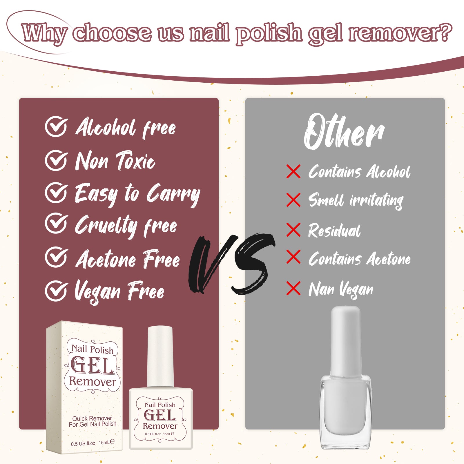 BESTNIFFES Nail Polish Gel Remover, 15ml