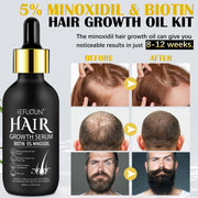 SEFUDUN Hair Growth Serum + Derma Roller Kit