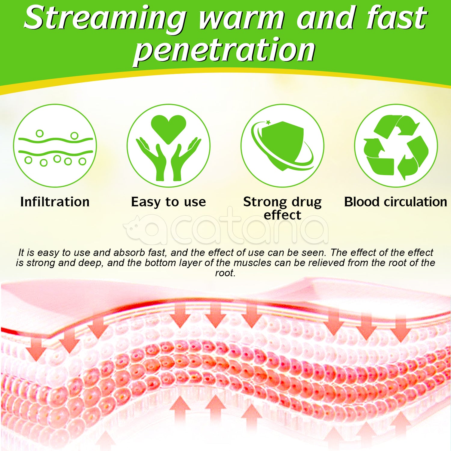 SEFUDUN Joint Relief Cream, 30g