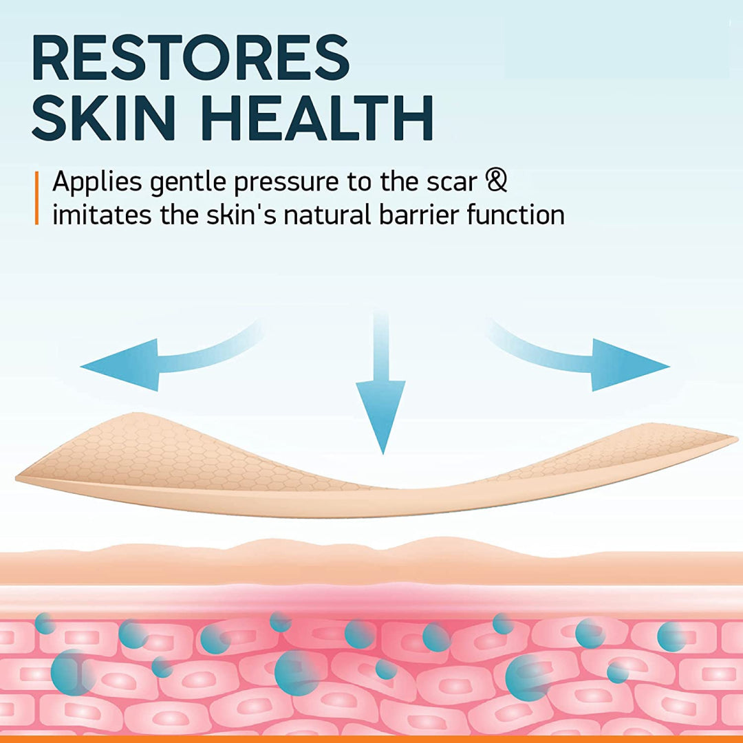 ELAIMEI Silicone Scar Gel Sheets Skin Treatment