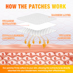 ELAIMEI Multivitamin Patches, 60pcs