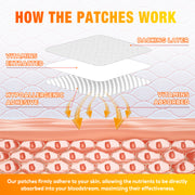 ELAIMEI Multivitamin Patches, 60pcs