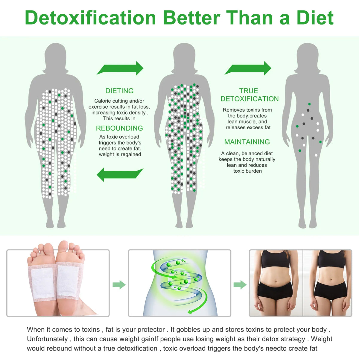 SEFUDUN Natural Detox Foot Patches with Bamboo Vinegar & Ginger, 10pcs