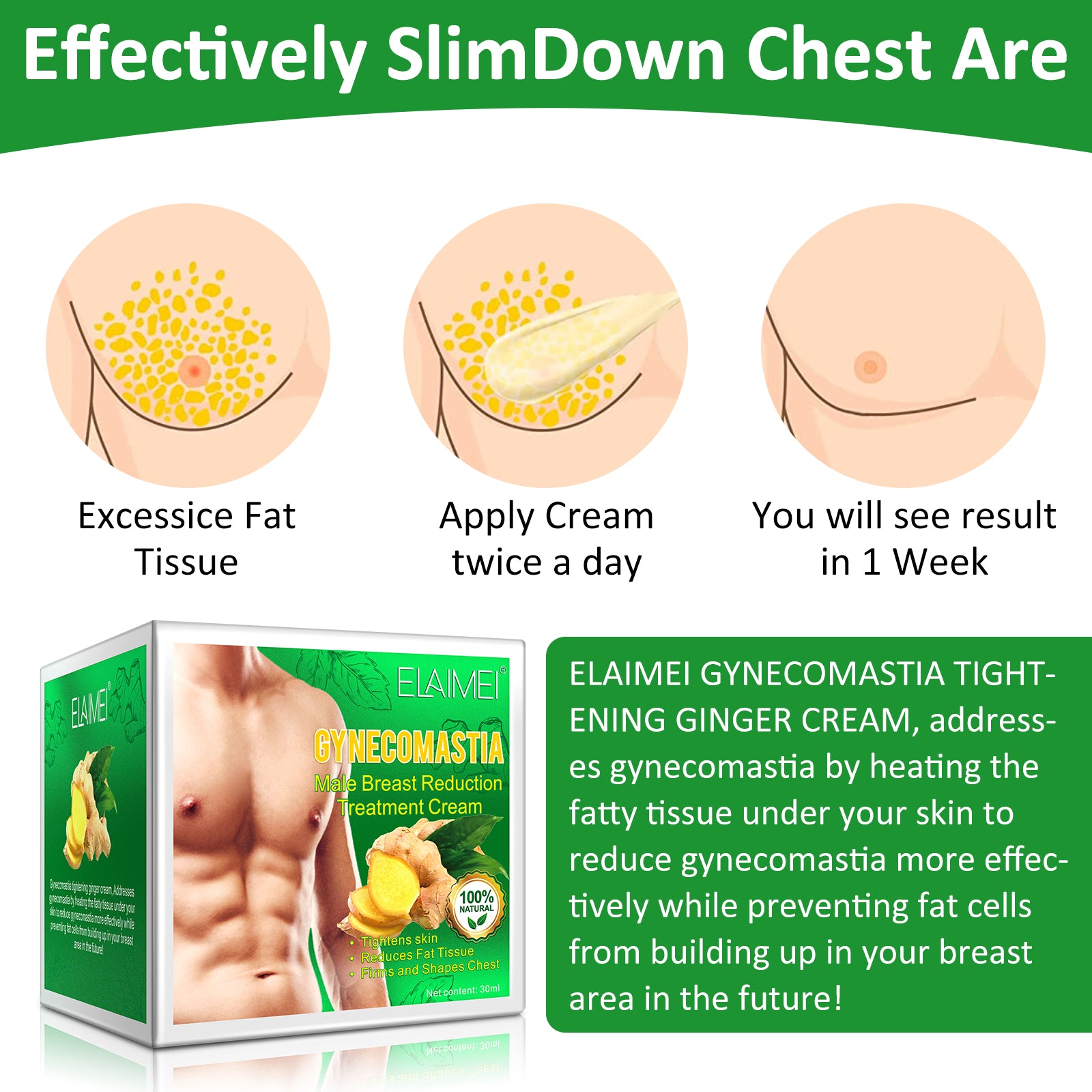 ELAIMEI Gynecomastia Male Breast Treatment Cream, 30ml