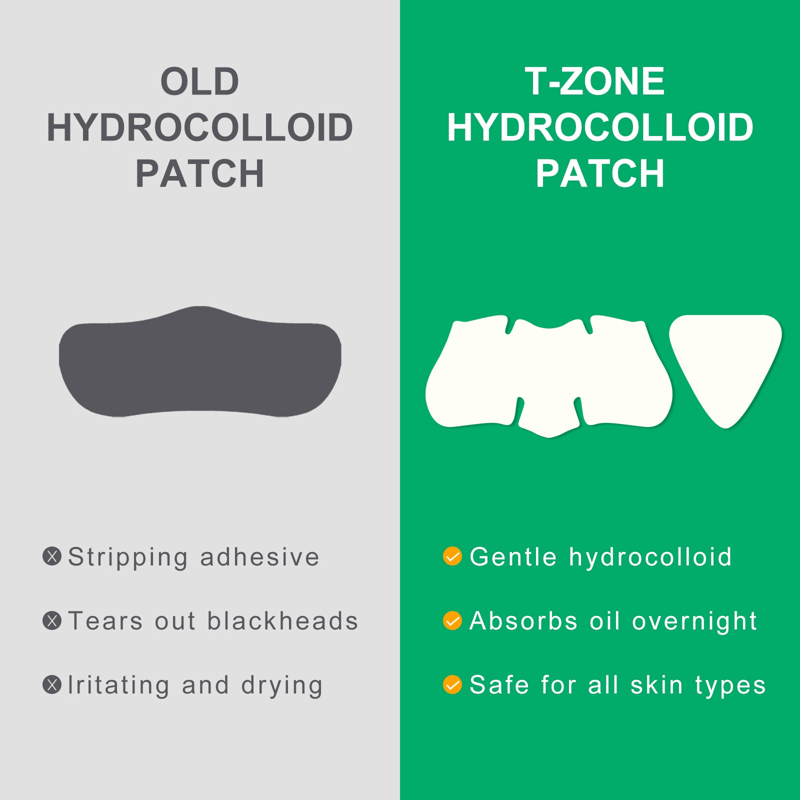 ELAIMEI T-Zone Hydrocolloid Nose Patches