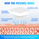 ELAIMEI Biotin Plus Vitamin Patches, 60pcs